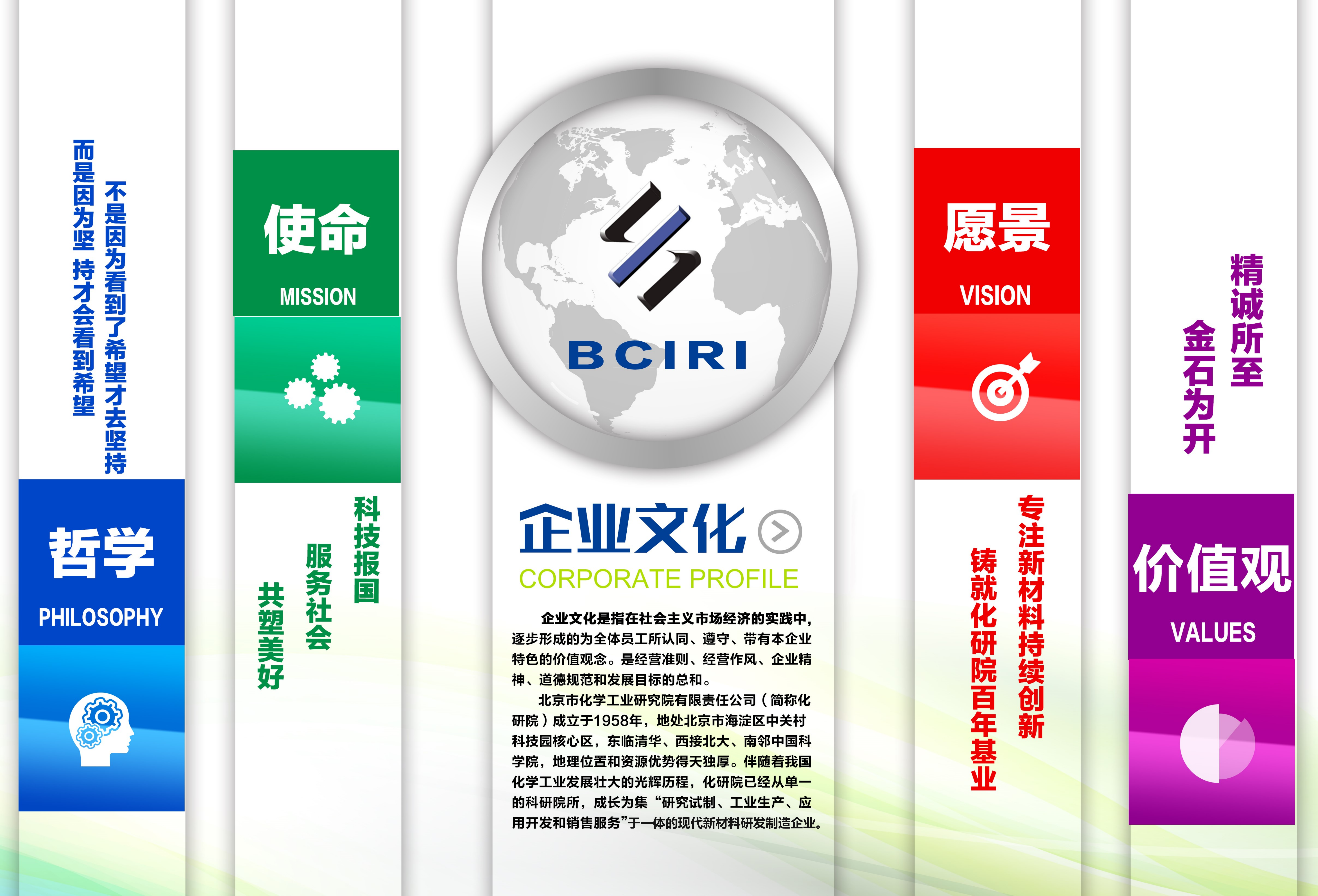 企业四要素.jpg