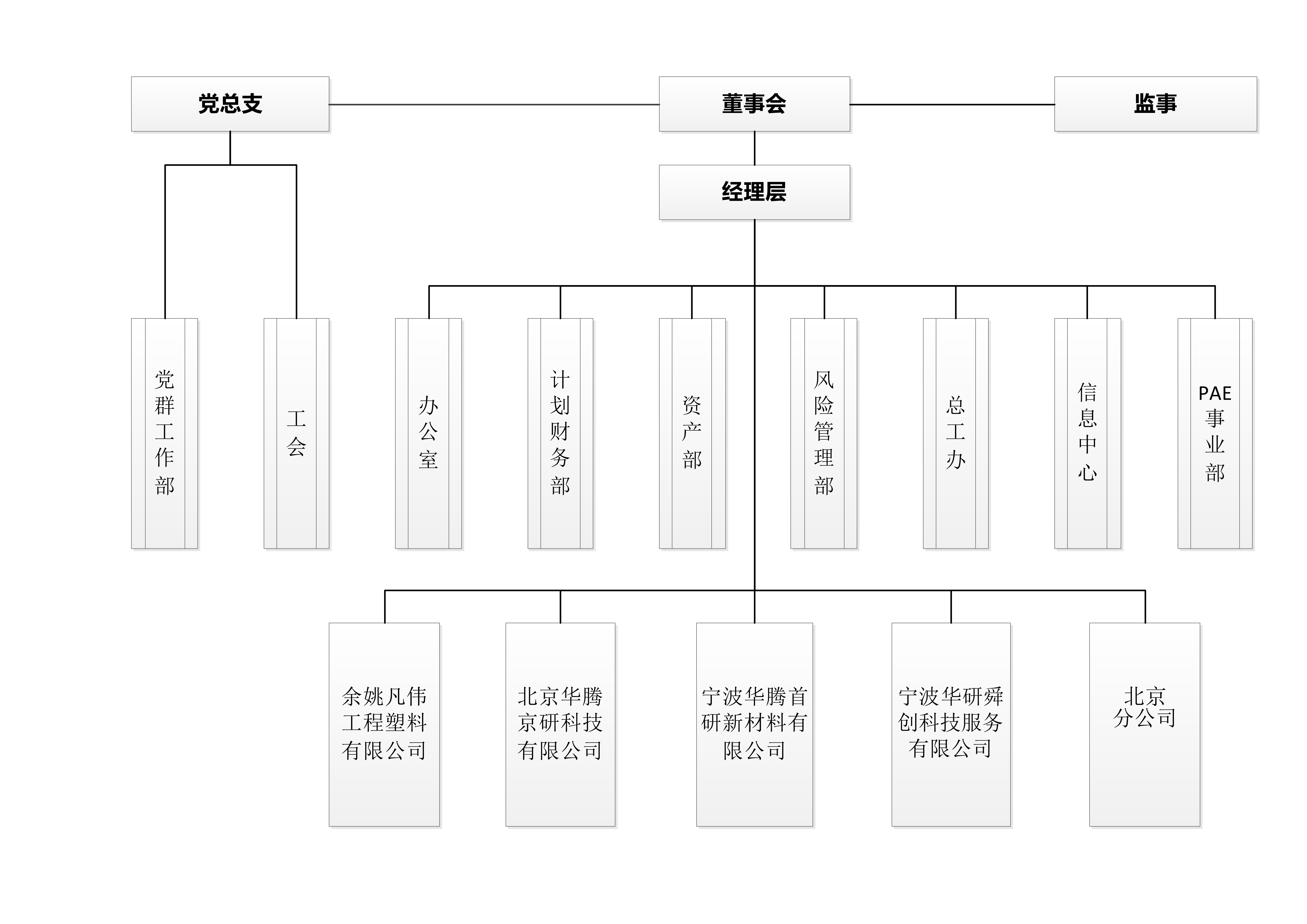 C6C7565E-7FF3-471C-8B9B-1A6CEB379D4F.png